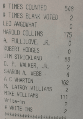 Bennie Smith's poll tape photo
