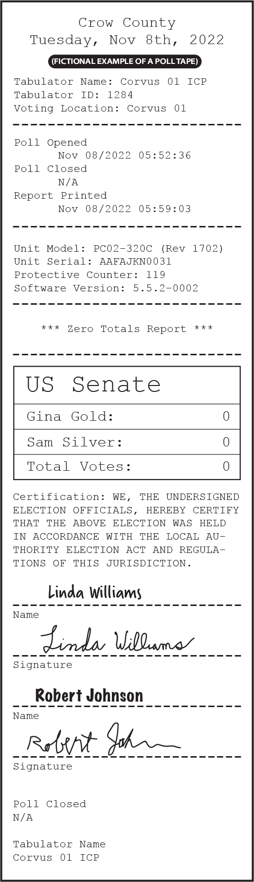 Example zero tape — all vote totals are zero